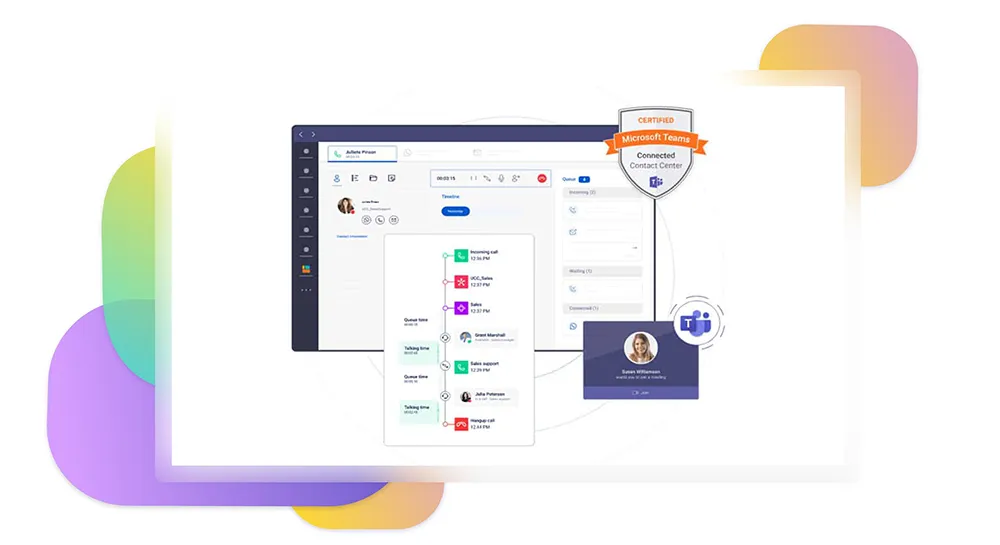 Attendant Console - Productivit&eacute; via routage
